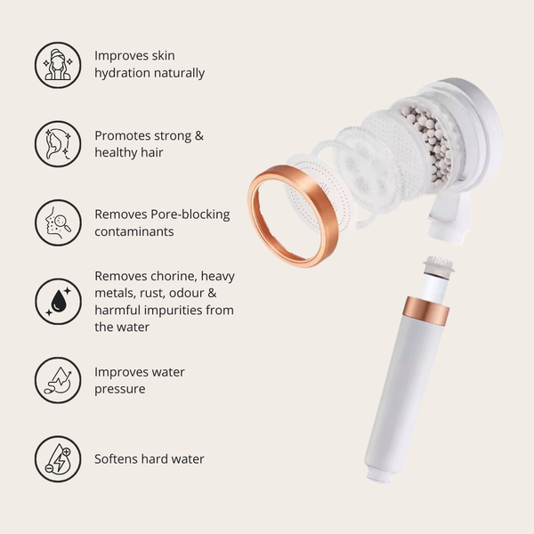 Pommeau de douche purifiant 