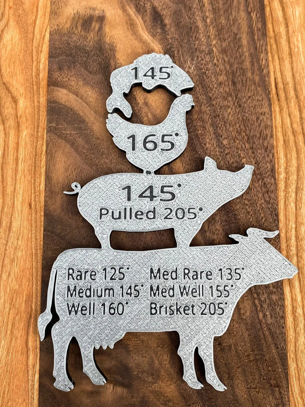 2023 WEIHNACHTSGESCHENK - BBQ-GESCHENK MÄNNER GRILLPARTY FÜR DEN EHEMANN 